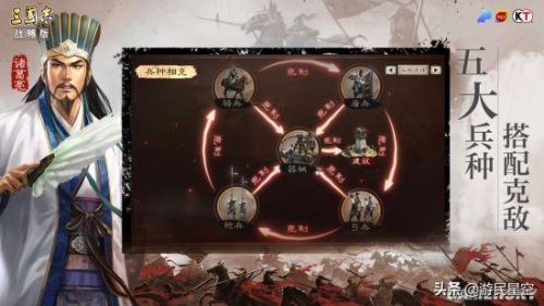 三国志战略版安卓(三国志战略版灵犀账号客户端)插图6