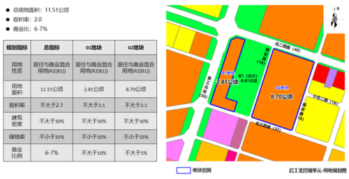 沈阳中关村楼盘排名前十(沈阳新开楼盘大全2019)插图4 沈阳中关村楼盘排名前十(沈阳新开楼盘大全2019)插图4