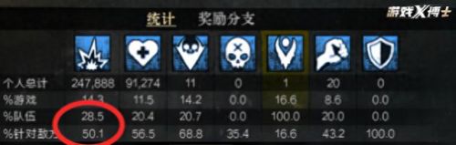 激战2盗贼(激战2潜行者)插图15