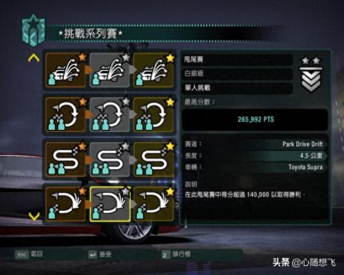 极品飞车10攻略(极品飞车10赛车列表)插图28