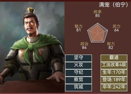 三国志14全部49个隐藏武将(三国志14五连携结义推荐)