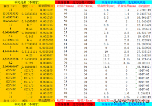 电器软件(电器查询软件)插图1
