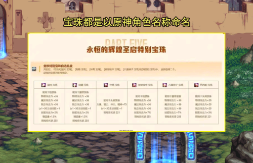 dnf国庆礼包2021(dnf国庆套奖励一览)插图2 dnf国庆礼包2021(dnf国庆套奖励一览)插图2