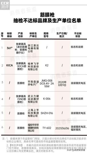 浙江静音哑铃排名前十(全球哑铃十大排名)