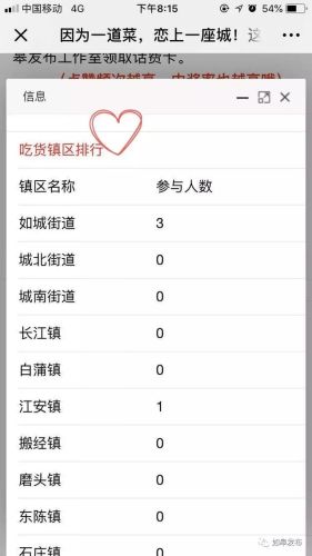 中国长寿名菜排名前十(中国几大菜系)插图31 中国长寿名菜排名前十(中国几大菜系)插图31