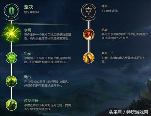 雷霆咆哮技能(炽焰咆哮虎技能表)插图5 雷霆咆哮技能(炽焰咆哮虎技能表)插图5