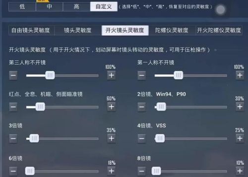 和平精英灵敏度怎么调最稳(压枪最稳的一套灵敏度)