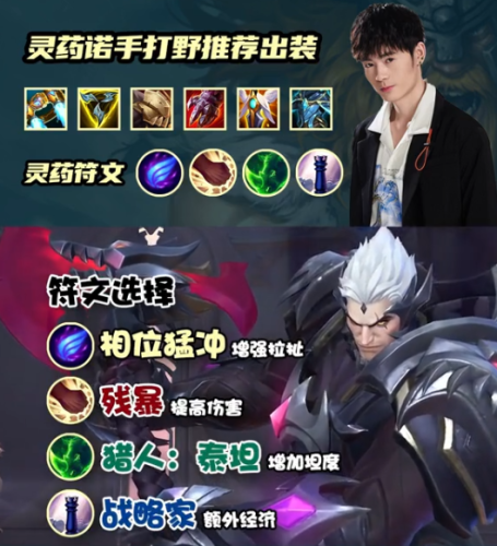 诺克萨斯之手打野出装(诺手打野出装2019)插图4