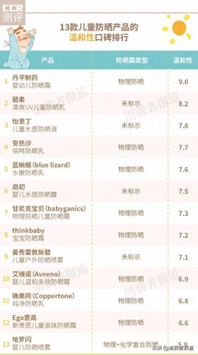 蓝蜥蜴(创魔蓝蜥蜴位置)插图3 蓝蜥蜴(创魔蓝蜥蜴位置)插图3