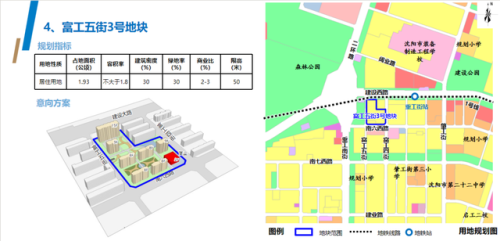 沈阳中关村楼盘排名前十(沈阳新开楼盘大全2019)插图10 沈阳中关村楼盘排名前十(沈阳新开楼盘大全2019)插图10