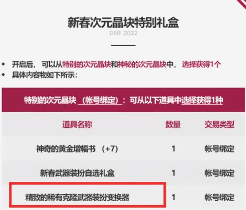 dnf2020年春节套(2020年新春耕耘金秋套外观)插图5