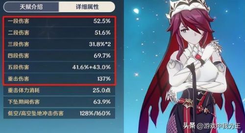 原神0氪多久一个五星(原神三十抽出金技巧)插图4