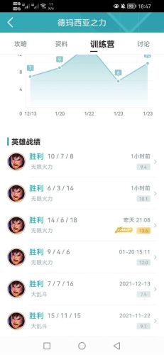 无限火力盖伦出装(手游盖伦出攻速有用吗)插图