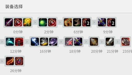 蛮王出装最新(英雄联盟蛮王出装2023)插图2