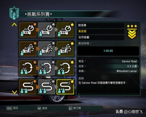 极品飞车10攻略(极品飞车10赛车列表)插图26
