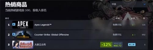 金庸群侠传2(金庸群侠传2全武功完美攻略)插图1 金庸群侠传2(金庸群侠传2全武功完美攻略)插图1