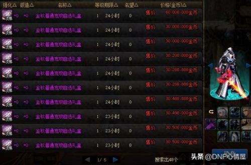 dnf礼盒(dnf元旦福袋)插图8