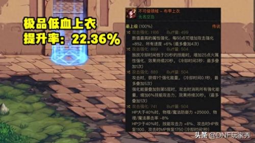 dnf传说装备(dnf传说装备怎么搞)插图3