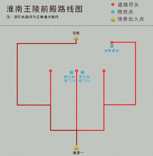仙剑4攻略(仙剑奇侠传四秘籍大全)插图14 仙剑4攻略(仙剑奇侠传四秘籍大全)插图14