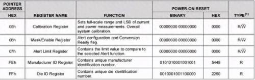 c226驱动(c266驱动安装)插图5 c226驱动(c266驱动安装)插图5