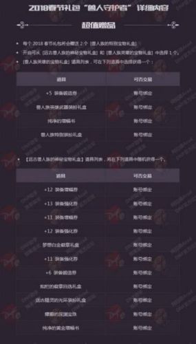 dnf2018年春节套外观(dnf2019年春节套时装)插图15 dnf2018年春节套外观(dnf2019年春节套时装)插图15