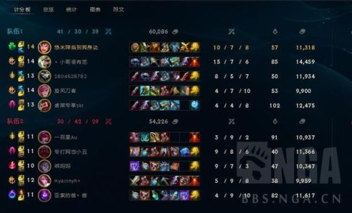 无限火力盖伦出装(手游盖伦出攻速有用吗)插图2