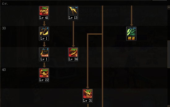 dnf契魔者技能加点图(2023契魔者走什么属性强化好)插图2 dnf契魔者技能加点图(2023契魔者走什么属性强化好)插图2