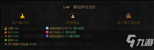 dnf冒险团怎么升级(60版dnf冒险团要多少个角色满级)插图 dnf冒险团怎么升级(60版dnf冒险团要多少个角色满级)插图