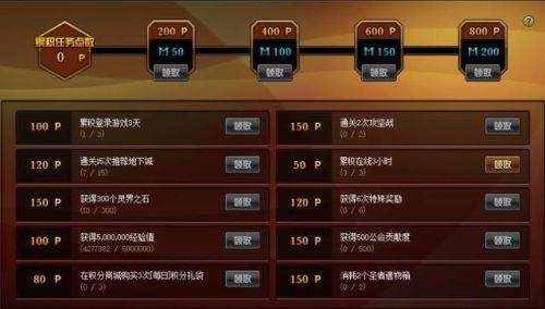 dnf裂缝注视者怎么开启(DNF裂缝注视者在哪里)插图19 dnf裂缝注视者怎么开启(DNF裂缝注视者在哪里)插图19