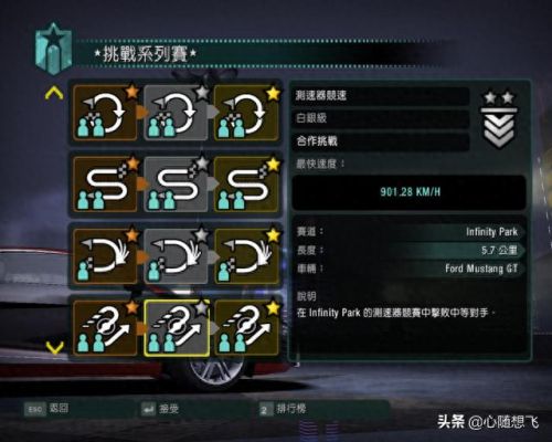 极品飞车10攻略(极品飞车10赛车列表)插图31