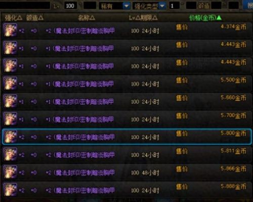 dnf挣钱快的方法(dnf打钱最简单方法)插图1