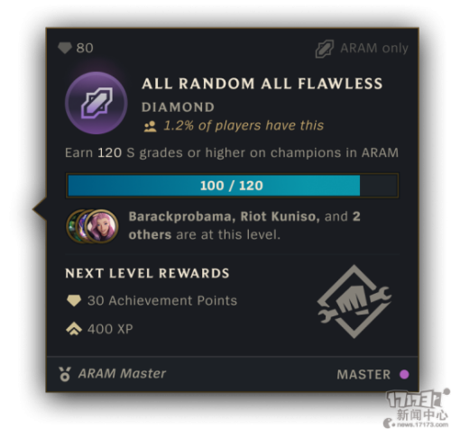 英雄联盟2022最新天赋(英雄联盟天赋介绍图)插图12