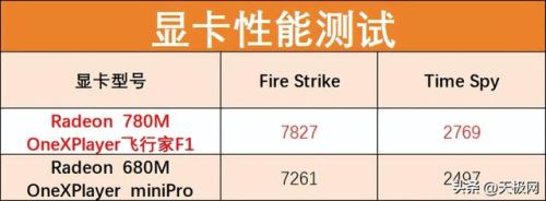赛博朋克2077(往日之影是主线之后吗)插图24