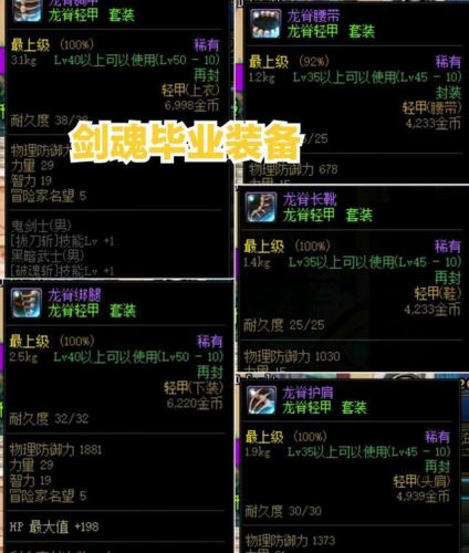 2021改版后红眼最强史诗套(dnf红眼完美徽章)插图2 2021改版后红眼最强史诗套(dnf红眼完美徽章)插图2