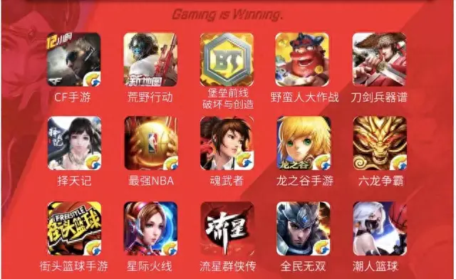 cf透视辅助最新版(自瞄透视辅助器cf)插图6 cf透视辅助最新版(自瞄透视辅助器cf)插图6