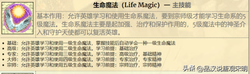 英雄无敌4(英雄无敌4亡灵英雄)插图5