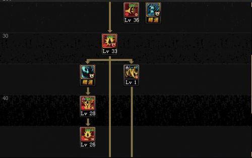 新版狂战士刷图加点(地下城狂战士加点技能)插图6