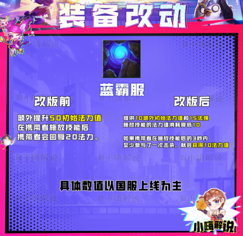 云顶之弈装备合成图s8(拳套加腰带合成什么s8)插图8 云顶之弈装备合成图s8(拳套加腰带合成什么s8)插图8