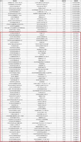 张家港爱上网(张家港塘桥镇)插图1 张家港爱上网(张家港塘桥镇)插图1