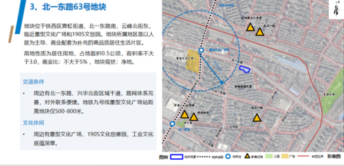 沈阳中关村楼盘排名前十(沈阳新开楼盘大全2019)插图9 沈阳中关村楼盘排名前十(沈阳新开楼盘大全2019)插图9