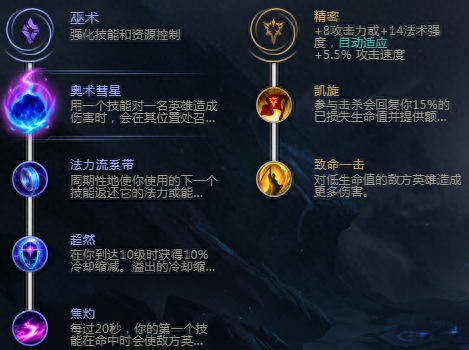 寒冰出装(poke流寒冰出装)