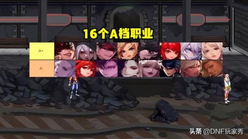 dnf刷图职业排行最新(地下城与勇士刷图职业排行)插图3 dnf刷图职业排行最新(地下城与勇士刷图职业排行)插图3
