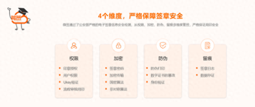 电子签章软件(免费抠章软件)插图