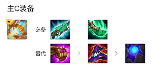 金铲铲之战丧尸没了(金铲铲之战是什么游戏)插图15 金铲铲之战丧尸没了(金铲铲之战是什么游戏)插图15