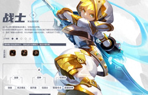 龙之谷舞娘技能(龙之谷最低配置)插图3