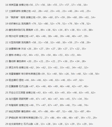 魔兽世界猎人稀有宝宝大全带图(锦绣谷猎人稀有宝宝)插图3