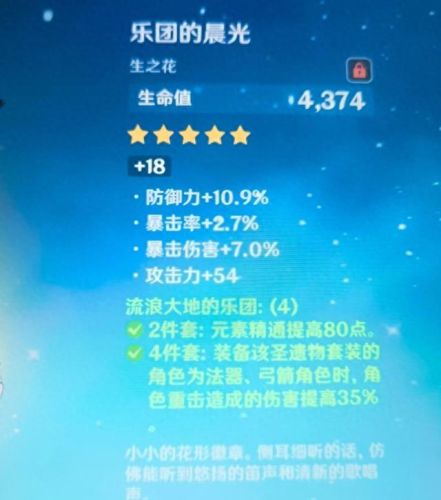 原神中强化过的圣遗物(原神圣遗物强化表情包)插图6