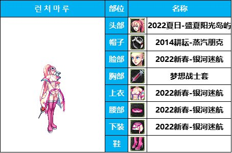 dnf女枪十大最美时装套(女枪好看的时装搭配)插图19