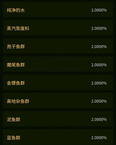 魔尾鱼群(祖斑魔尾鱼)插图6