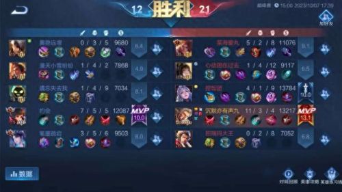 黄忠王者荣耀(黄忠100%暴击铭文)插图1